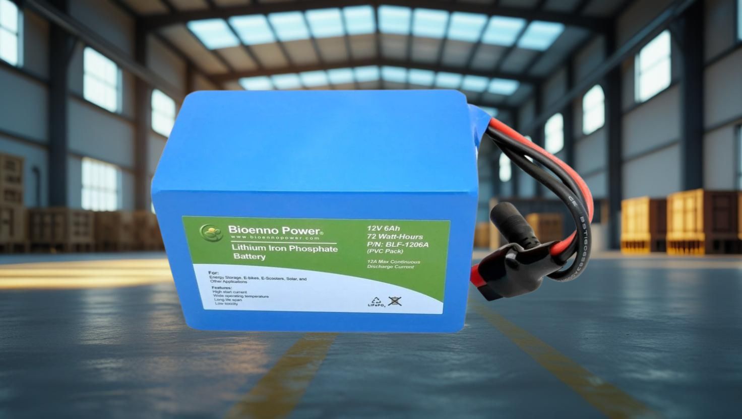 Medium LifePo4 Batteries